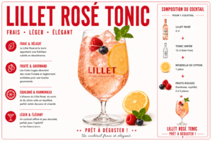 Lillet Rosé Tonic