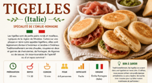 tigelles intro