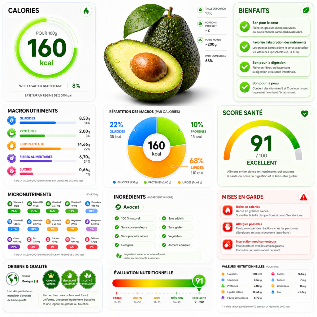 Avocat 1024x1024