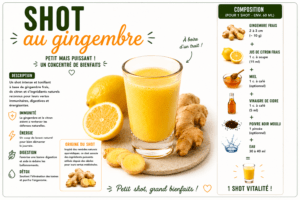 shot énergisant au gingembre