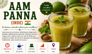 Aam panna