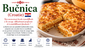 bučnica (croatie) intro