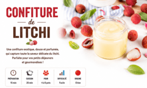 confiture de litchi intro