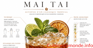 Autopsie du Mai Tai