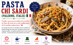 Pasta chî sàrdi