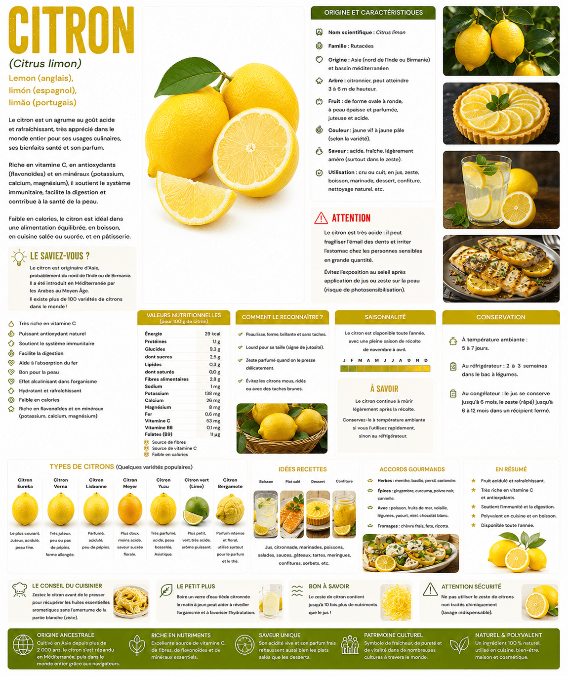 citron