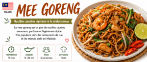 mee goreng intro