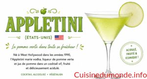 Appletini