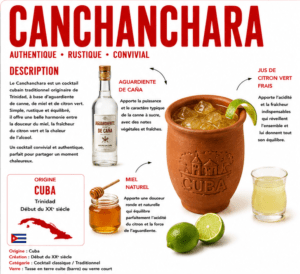 Canchanchara