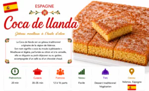 Coca de llanda