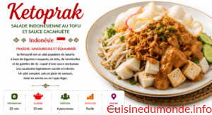 Ketoprak