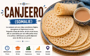 Canjeero