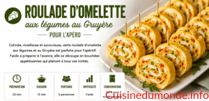 Roulade d&rsquo;omelette aux légumes au Gruyère pour l&rsquo;apéro