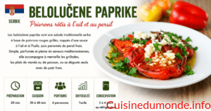 Belolučene paprike