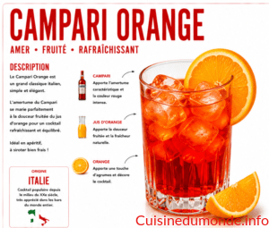 Campari Orange