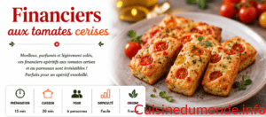 Financiers aux tomates cerises