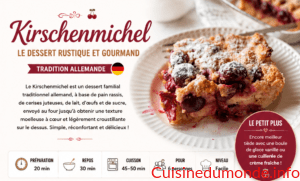 Kirschenmichel
