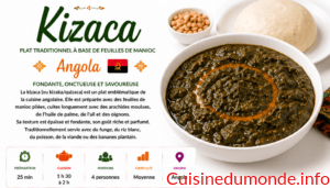 Kizaca