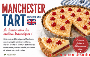 Manchester Tart