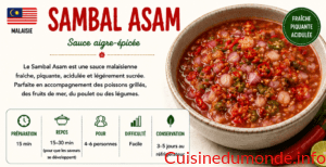 Sambal asam