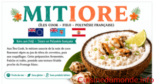 Mitiore
